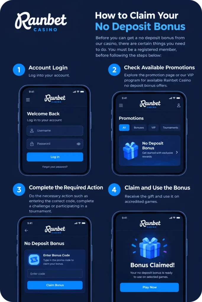 Rain bet No Deposit Bonus